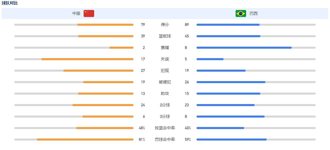 无当局主义革命，大都人的武装虐政，贝恩打着这个幌子建造了一座都会孤岛，一如年夜革命期间的巴黎。